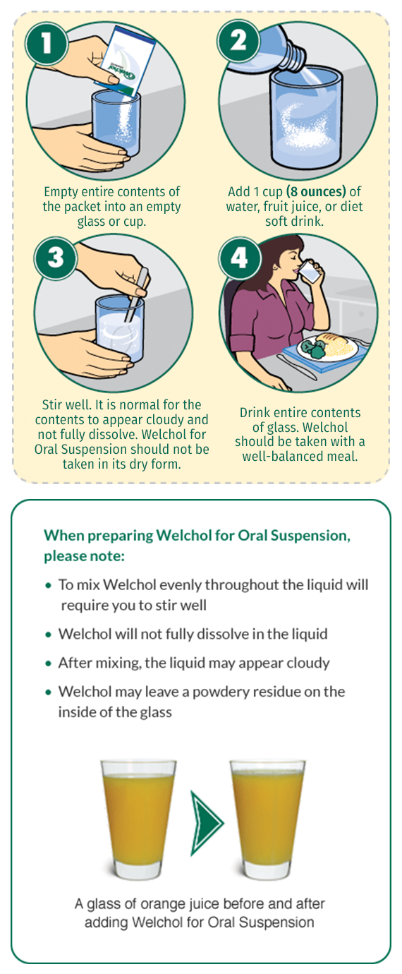 How to take Welchol® powder oral suspension infographic