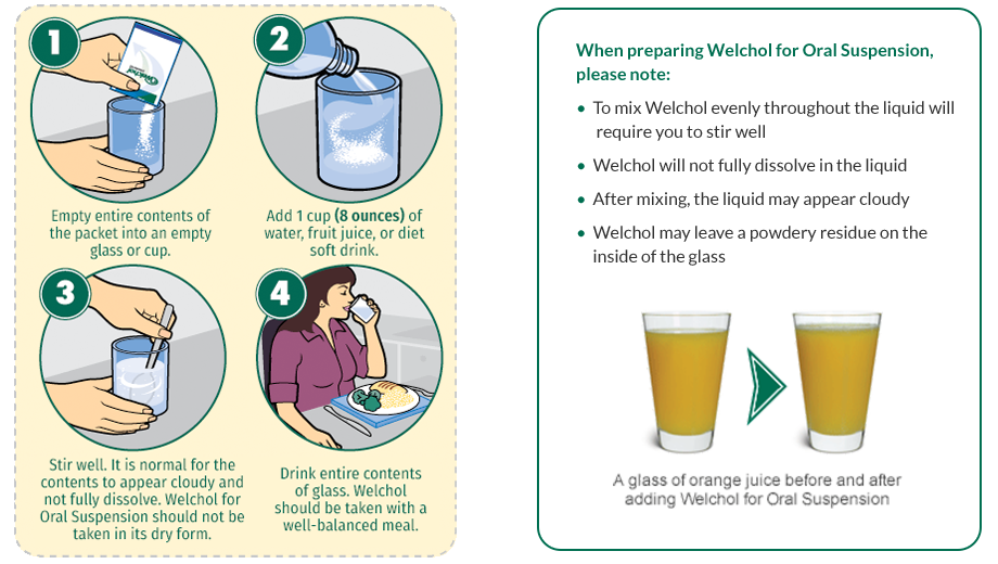 How to take Welchol® powder oral suspension infographic