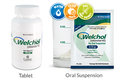 Welchol® packet  and tablets for oral suspension